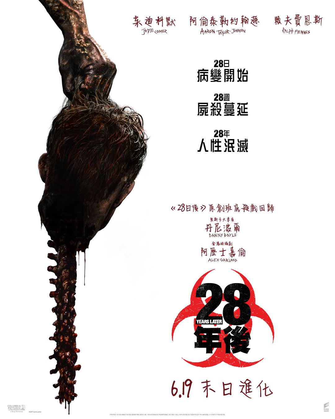 28年後 28 Years Later