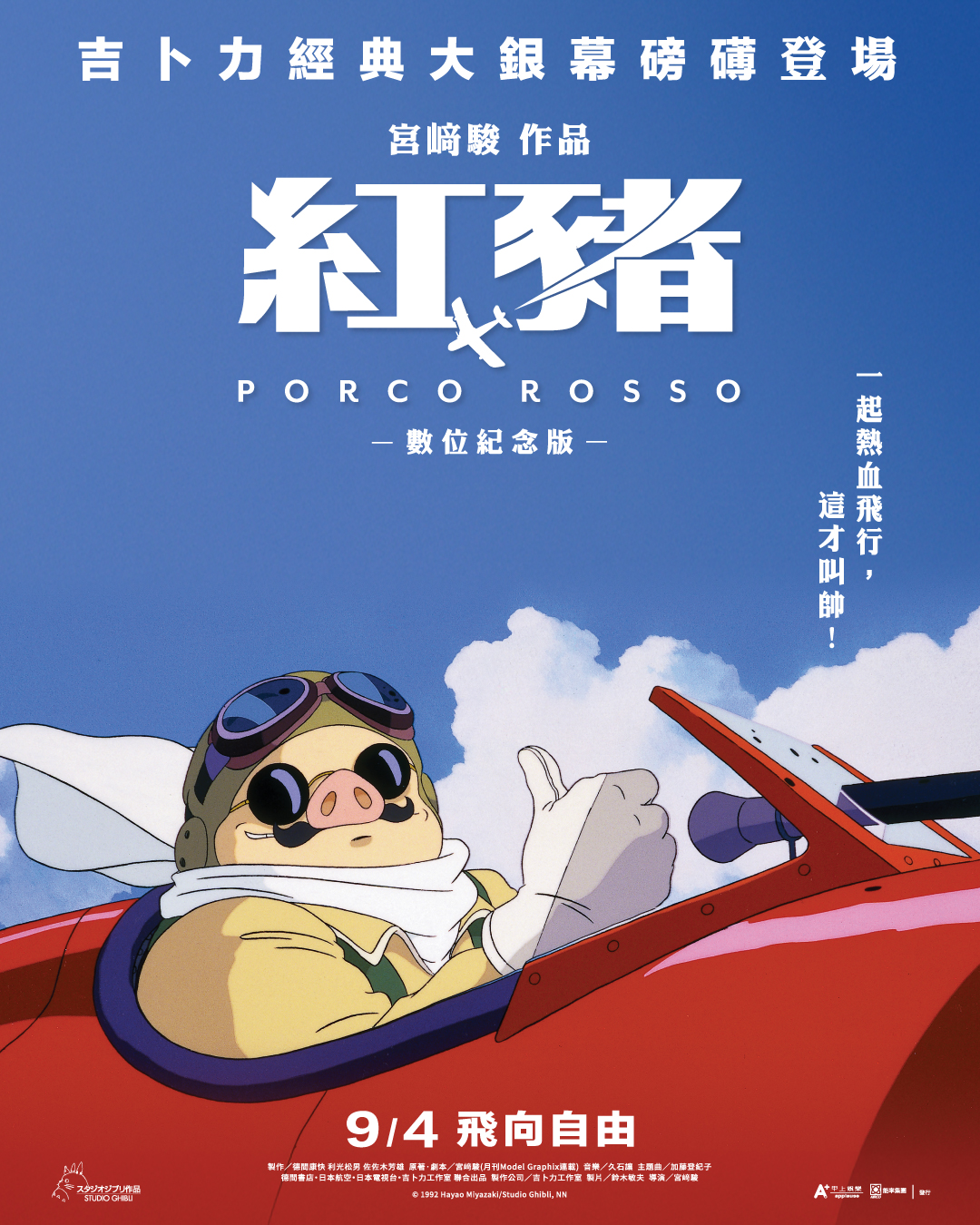 紅豬 Porco Rosso